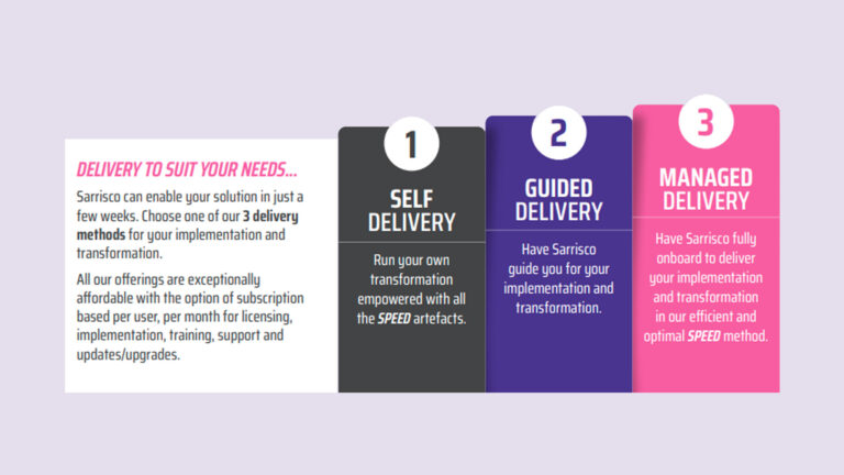 SPEED-Delivery-Options