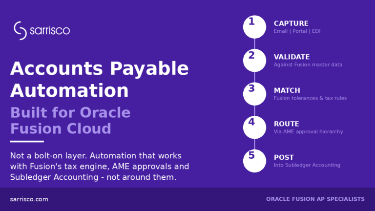 AP Automation Image