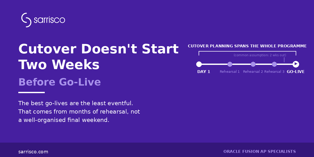 sarrisco-hero-cutover Cutover Doesn't Start Two Weeks Before Go-Live
