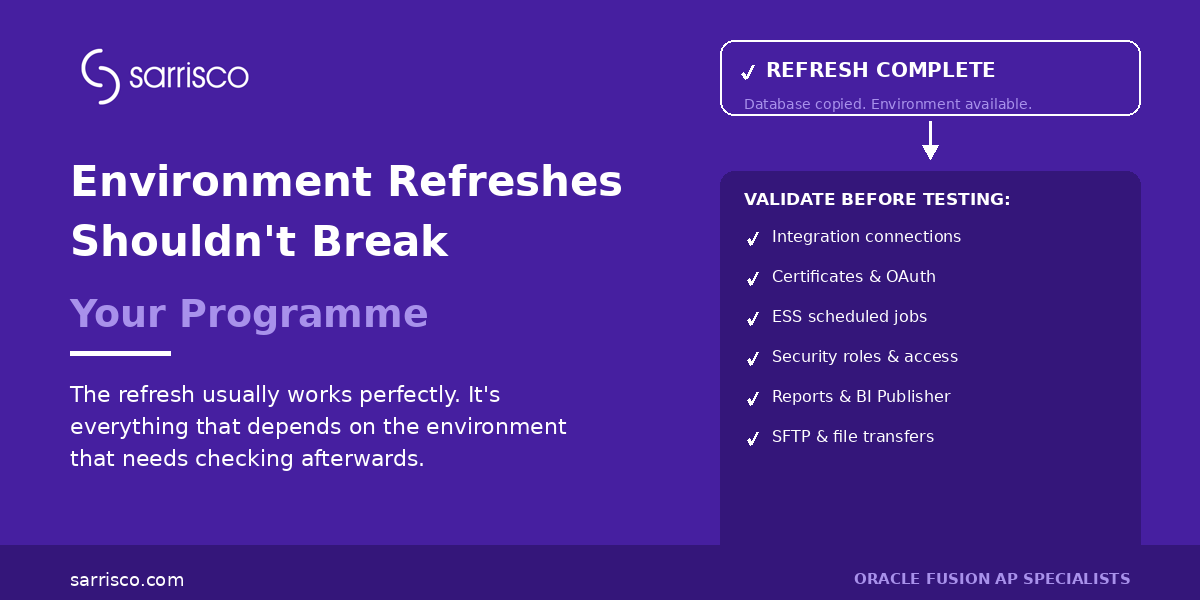 sarrisco-hero-environment-refresh Environment Refreshes Shouldn't Break Your Programme