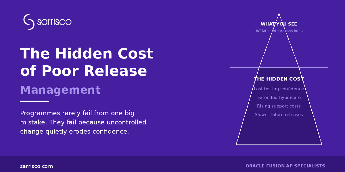 sarrisco-hero-hidden-cost The Hidden Cost of Poor Release Management