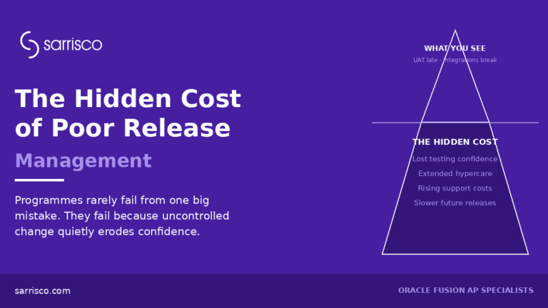 The Hidden Cost of Poor Release Management