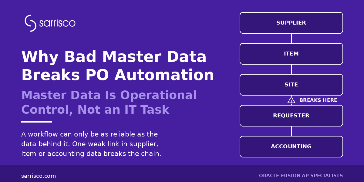 Why Bad Master Data Breaks Purchase Order Automation