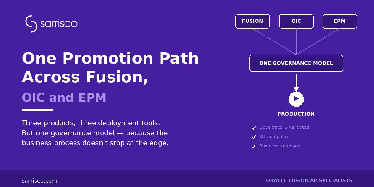 One Promotion Path Across Oracle Fusion, OIC and EPM