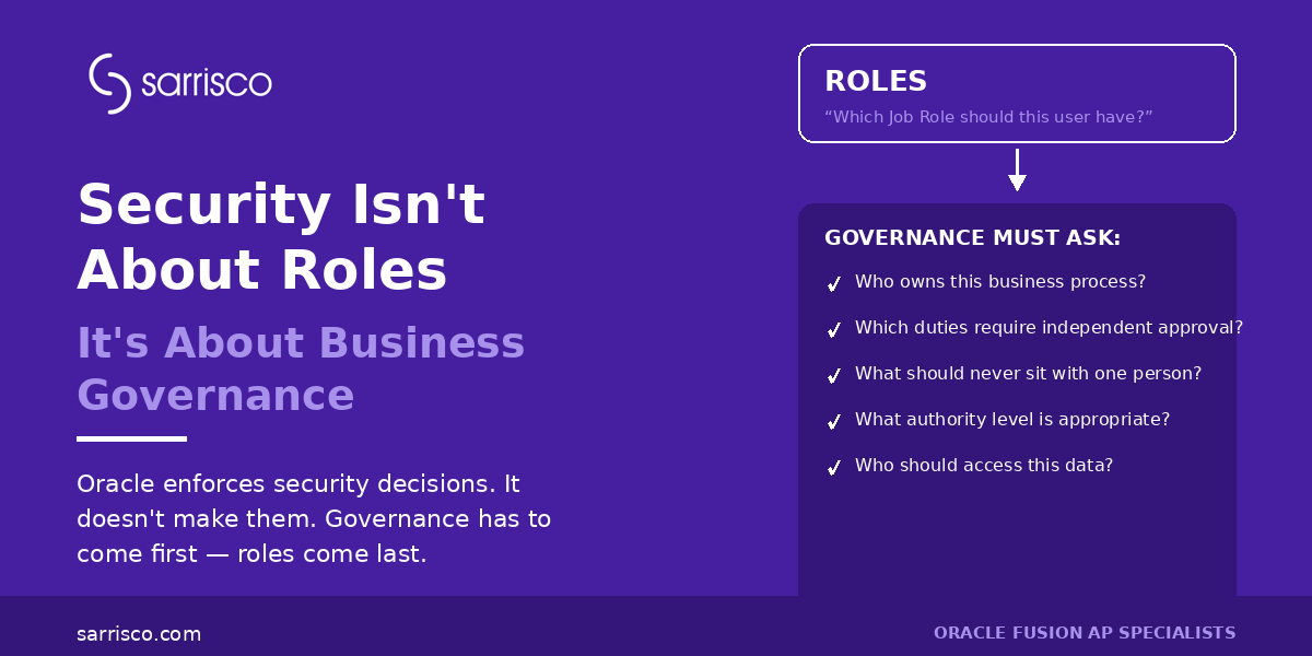 sarrisco-hero-security-governance Article31 - Oracle Cloud Security Isn't About Roles. It's About Business Governance